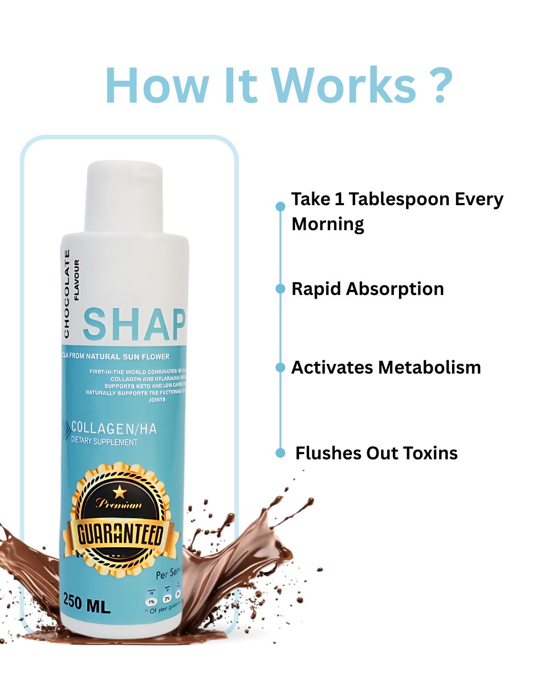 Trim Ultra Effective Magical Weight Management Product