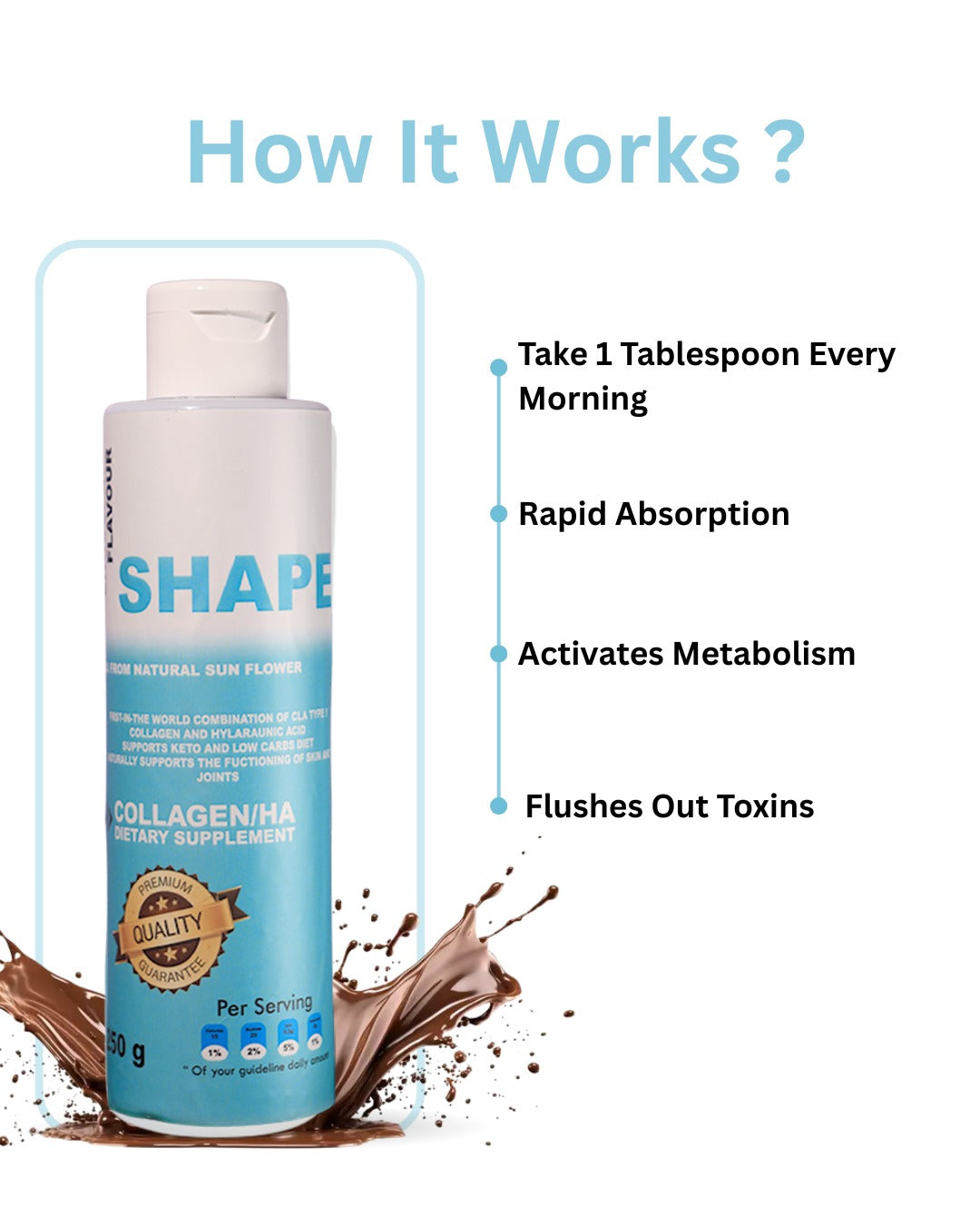 Shape Ultra Effective Magical Weight Management Product
